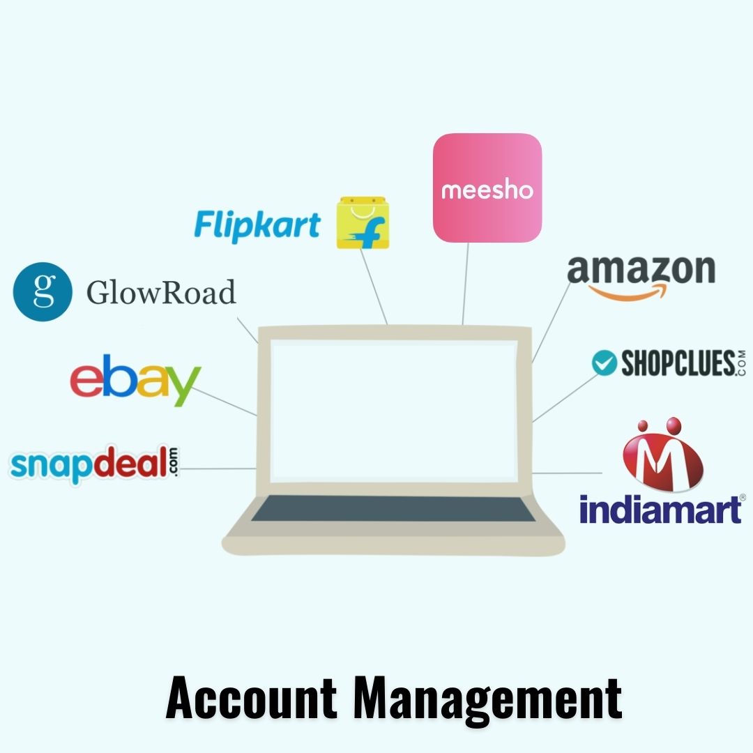 Read more about the article E-Commerce Account Management