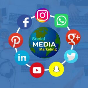 Read more about the article Social Media Marketing | SMM